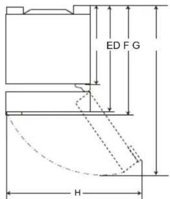 ED F G H