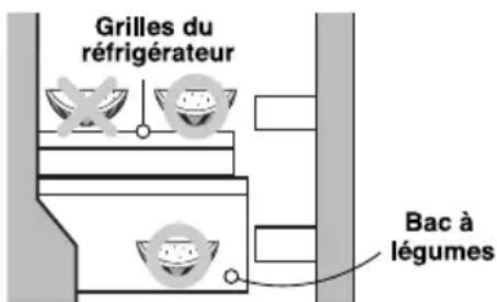 LG GRM802GVHW - COMPARTIMENT REFRIGERATEUR - 1