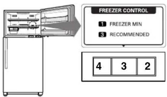 LG GRM802GVHW - COMMANDES POUR LE COMPARTIMENT CONGÉLATEUR - 1