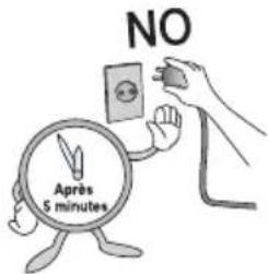 LG GRM802GVHW - Attendez 5 minutes minimum après avoir rebranché la prise de courant. NO - 1