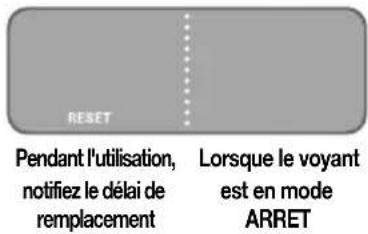 LG GRM802GVHW - - Réglage du début de remplacement (réinitialisation) - 2
