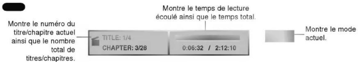 LG DR4810PVL - Affichage à l'écran de l'information du disque (Suite) - 1