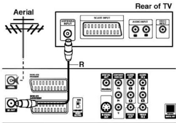 LG DR4810PVL - RF coaxial connection - 1