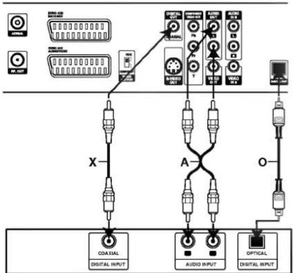 LG DR4810PVL - Opmerkingen - 1