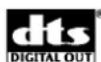 LG DR4810PVL - OWNER'S MANUAL - 3