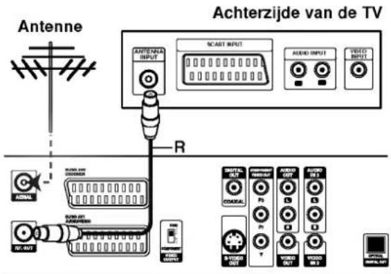 LG DR4810PVL - RF-coaxiale verbinding - 1