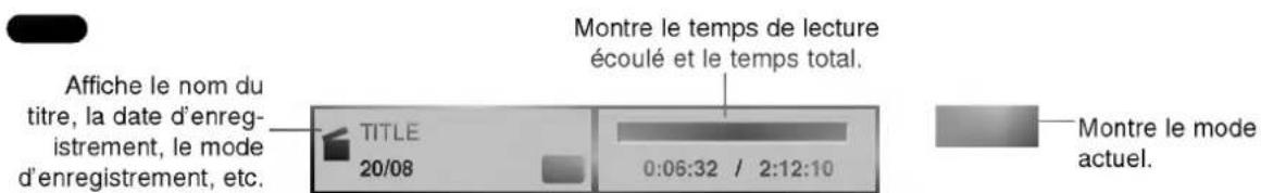 LG DR4810PVL - Affichage à l'écran de l'information du disque (Suite) - 2