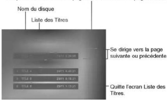 LG DR4810PVL - Si le disque a déjà été finalisé - 1