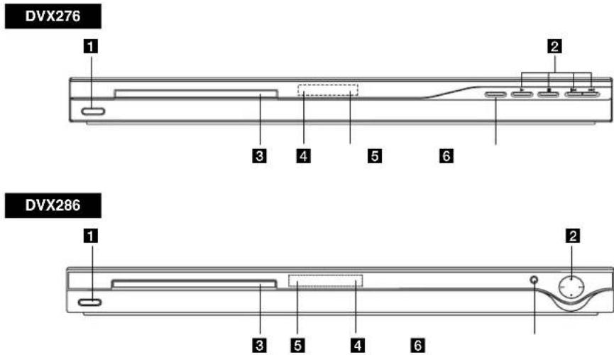 LG DV286E2M - Notes on Copyrights: - 1