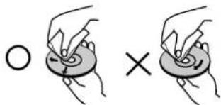 Diagram showing two hands holding a circular object with a cross symbol, labeled 'O' and '×'