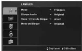LANGUES Menu Français Disque Andie Original Sens-litres du disque Arrêt Mens du Disque Original Deplacer > 3 Direction
