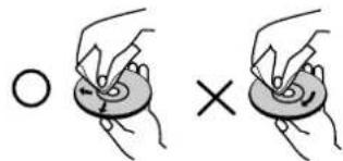 O ×