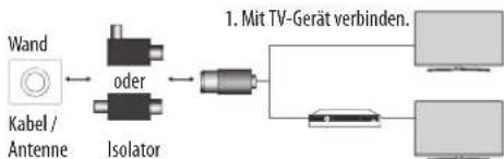 LG 65UH8509 - HINWEIS - 4