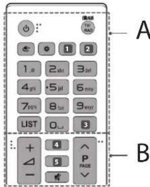 LG 65UH8509 - Afstandsbediening - 1