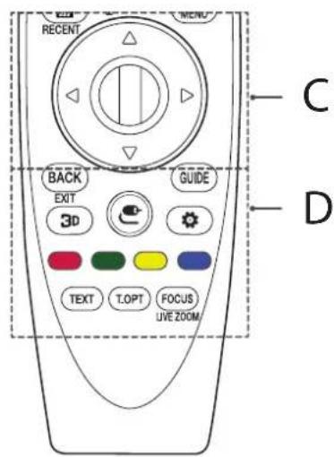 LG 65UH8509 - Voice recognition) - 1