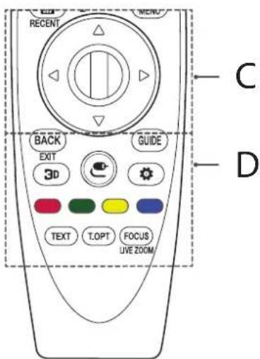 LG 65UH8509 - B - 1