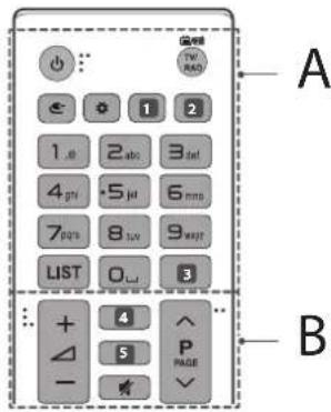 LG 65UH8509 - NOTA - 1