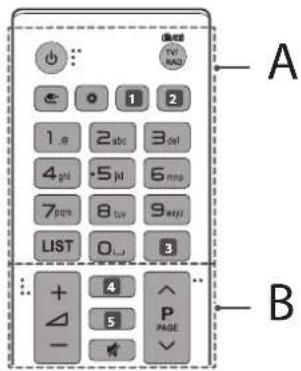 LG 65UH8509 - Tnλexειριοτήρι - 1