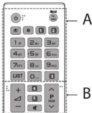 LG 60UH7709 - Remote control - 1