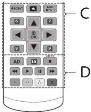 LG 60UH7709 - B - 1