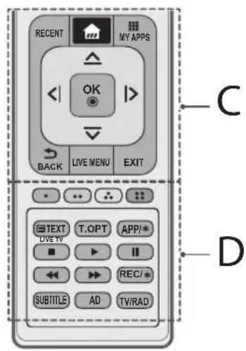 LG 50UF8307 - B - 1