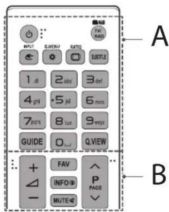 LG 50UF8307 - ATENÇAO - 1