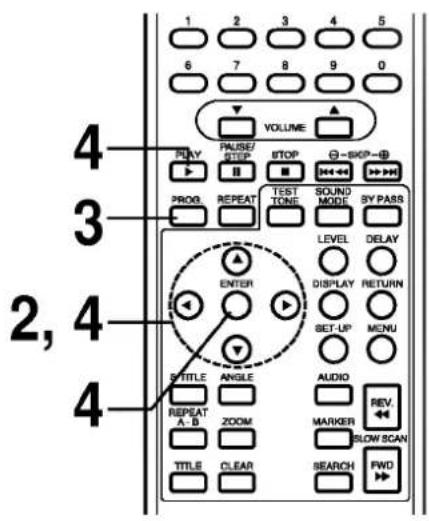1 2 3 4 5 6 7 8 9 0 VOLUME ▲ PLAY PASE/ STOP STOP → STEP→ PROG REPEAT TEST TONE SOUND MODE SV PASS LEVEL DELAY DISPLAY RETURN SET-UP MENU TITLE ANGLE AUDIO REV. REPEAT A-B ZOOM MARKER TITLE CLEAR SLOW SCAN FWD