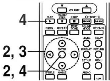 VOLUME PLAY PULSE/STEP STOP -SHOP-@ PROG. REPEAT TEST TONE SOUND MODE BY PASS LEVEL DELAY ENTER DISPLAY RETURN SET-UP MENU S-TITLE ANGLE AUDIO REV. 2, 3 2, 4