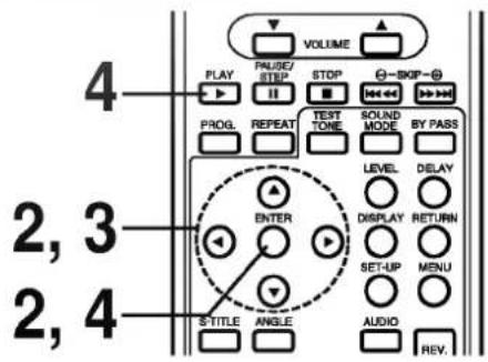 VOLUME PLAY PHASE/STEP STOP -SHOP- PROG. REPEAT TEST TONE SOUND MODE BY PASS LEVEL. DELAY ENTER DISPLAY RETURN SET-UP MENU AUDIO REV. 2, 3 2, 4