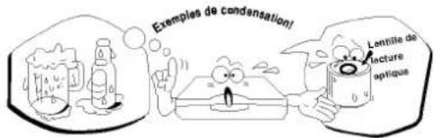 Exemples de condensation! Lentille de lecture optique
