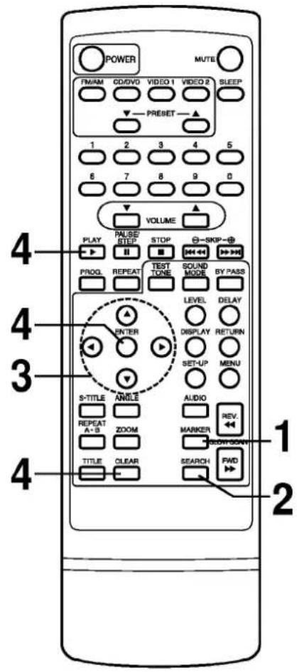 POWER MUTE FM/AM CD/DVD VIDEO 1 VIDEO 2 SLEEP PRESET 1 2 3 4 5 6 7 8 9 0 VOLUME PLAY PAUSE STOP ←SKIP→ PROG REPEAT TEST SOUND BY PASS LEVEL DELAY ENTER DISPLAY RETURN SET-UP MENU S-TITLE ANGLE AUDIO REPEAT ZOOM MARKER REV A+B A+B TITLE CLEAR SECOND SOUND FWD 1 2 4 4 3 4