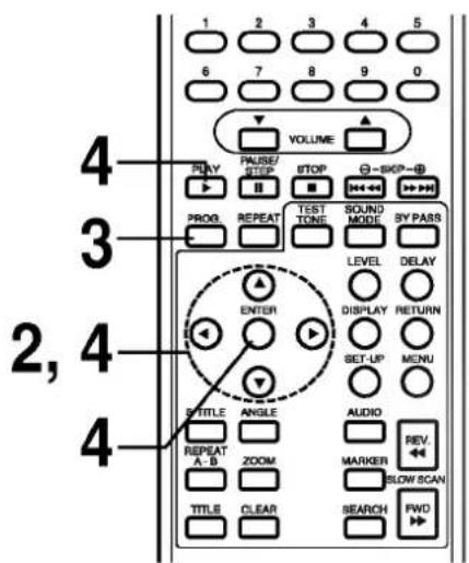 1 2 3 4 5 6 7 8 9 0 VOLUME PLAY PHASE/ STOP BTOP -SHOP- PROG REPEAT TEST SOUND MODE BY PASS LEVEL DELAY ENTER DISPLAY RETURN SET-UP MENU TITLE ANGLE AUDIO REPEAT ZOOM MARKER REV A-B ZOOM BLOW SCAN TITLE CLEAR SEARCH FWD 2, 4
