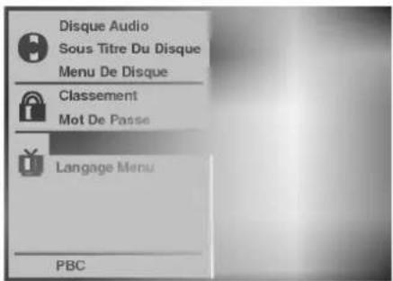 Disque Audio Sous Titre Du Disque Menu De Disque Classement Mot De Passe Langage Menu PBC
