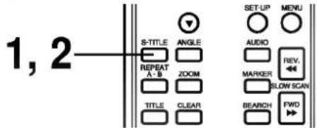 1, 2 S-TITLE ANGLE REPEAT A-B ZOOM TITLE CLEAR SET-UP MENU AUDIO REV. MARKER SLOW SCAN BEACH FWD