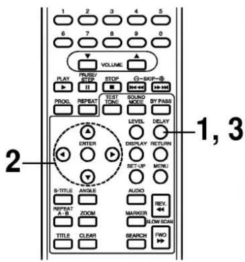 1 2 3 4 5 6 7 8 9 0 VOLUME PLAY PULSE/ STOP II ■ -SKIP- PROG. REPEAT TEST TONE SOUND MODE BY PASS LEVEL DELAY ENTER DISPLAY RETURN SET-UP MENU S-TITLE ANGLE AUDIO REPEAT ZOOM MARKER REV. A-B SLOW SCAN TITLE CLEAR SEARCH FWD 1, 3 2