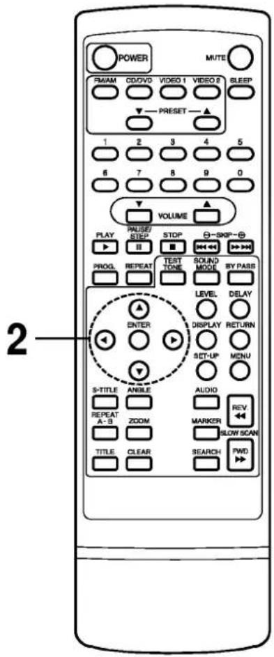 POWER MUTE PWM CD/DVD VIDEO 1 VIDEO 2 SLEEP PRESET 1 2 3 4 5 6 7 8 9 0 VOLUME PLAY PAUSE/STEP STOP Θ-SKIF-Θ PROG. REPEAT TEST SOUND BY PASS TEST TONE MODE MODE LEVEL DELAY ENTER DISPLAY RETURN SET-UP MENU S-TITLE ANGIBLE AUDIO REPEAT ZOOM MARKER REV A-B ZOOM SLOW SCAN TITLE CLEAR SEARCH PWD 2