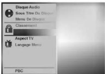 Disque Audio Sous Titre Du Disque Menu De Disque Classement Aspect TV Langage Menu PBC