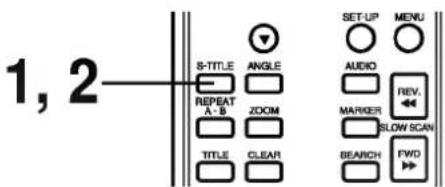 1, 2 S-TITLE ANGLE AUDIO REVE. REPEAT A-B ZOOM MARKER SLOW SCAN TITLE CLEAR BEARCH FWD