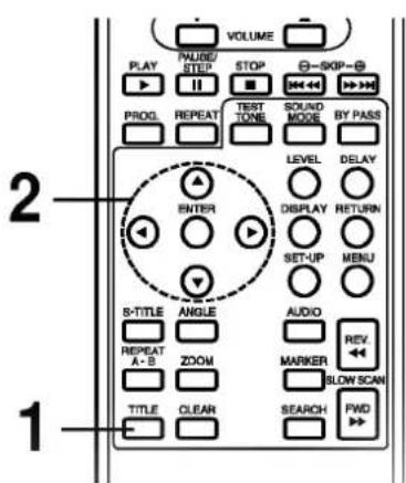VOLUME PLAY PAUBE/ STOP STOP ~SKIP~ PROG. REPEAT TEST TONE SOUND MODE BY PASS LEVEL DELAY DISPLAY RETURN SET-UP MENU S-TITLE ANGLE AUDIO REPEAT ZOOM MARKER REV. A-B SLOW SCAN TITLE CLEAR SEARCH PWD 2 1