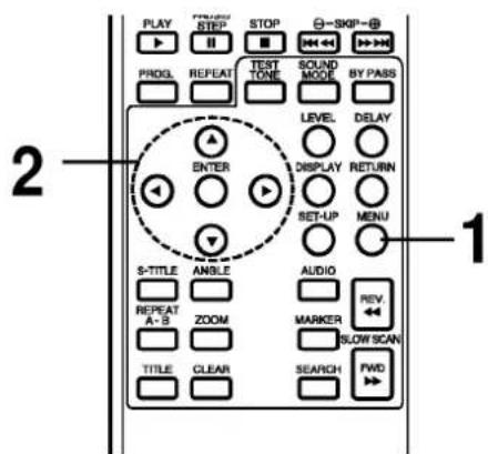 PLAY STEP STOP SKIP PROG. REPEAT TEST TONE SOUND MODE BY PASS LEVEL DELAY ENTER DISPLAY RETURN SET-UP MENU S-TITLE ANGLE AUDIO REPEAT ZOOM MARKER REV. A-9 SLOW SCAN TITLE CLEAR SEARCH FWD 2 1
