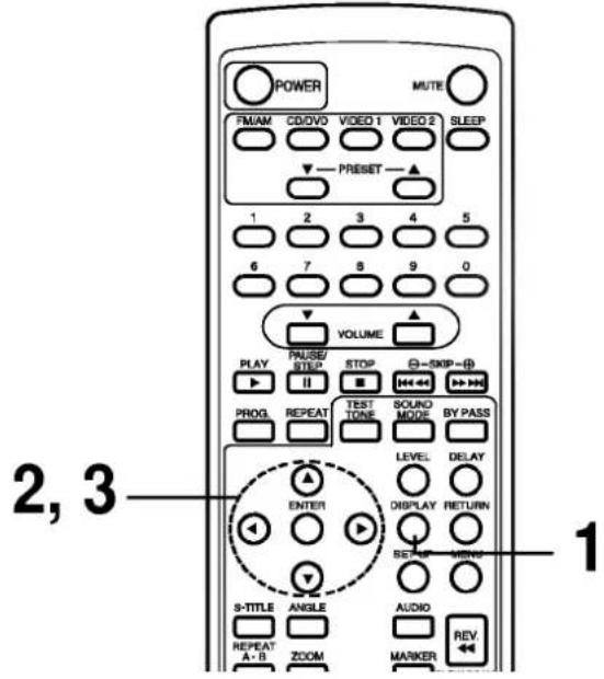 POWER MUTE FM/AM CD/DVD VIDEO 1 VIDEO 2 SLEEP PRESET ▲ 1 2 3 4 5 6 7 8 9 0 VOLUME ▲ PLAY PNUSE/ STOP ☑-SKIP-☐ II ■ >>> PROG REPEAT TEST SOUND BY PASS MODE LEVEL DELAY ENTER DISPLAY RETURN SET UP DOWN S-TITLE ANGLE AUDIO REPEAT ZOOM MARKER REV A-B