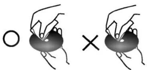 Diagram showing two hands holding a donut with an 'O' and a cross, illustrating a comparison or equivalence operation.