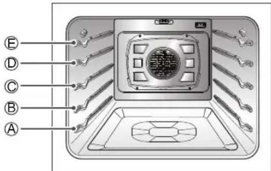 LG LSWS309BD - Emplacement de la grille et de la casserole - 1