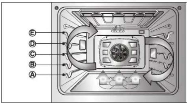 LG LSWS309BD - Benefits of Crisp Convection: - 1