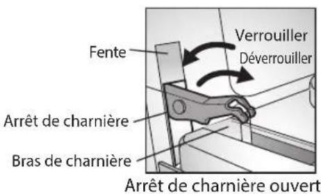 LG LSWS309BD - Enlever la porte - 1