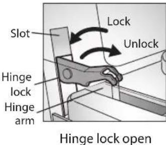 LG LSWS309BD - Removing the Door - 1