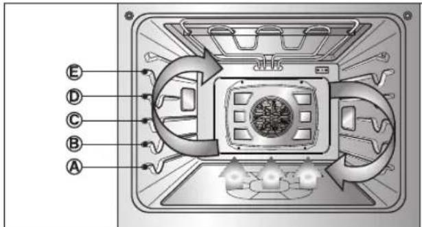 LG LSWS309BD - Bénéfices de la convection croquante - 1