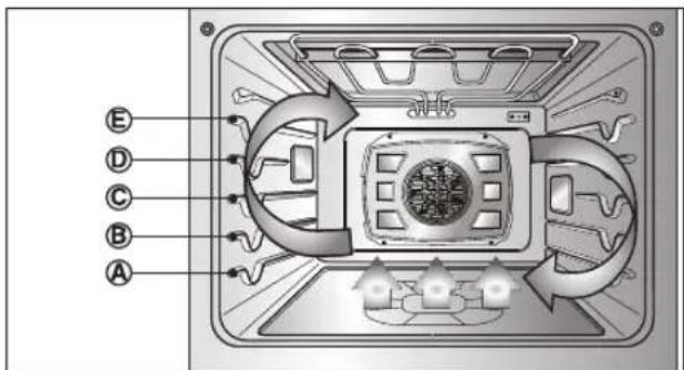 LG LSWS309BD - Benefits of Convection Bake - 1