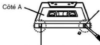 LG LPCLM440A - Remarques sur les cassettes Protection de I'enregistrement - 1