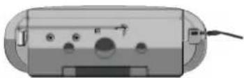 LG LPCLM440A - Connexion du cordon d'all mentationen courant alternatif - 1